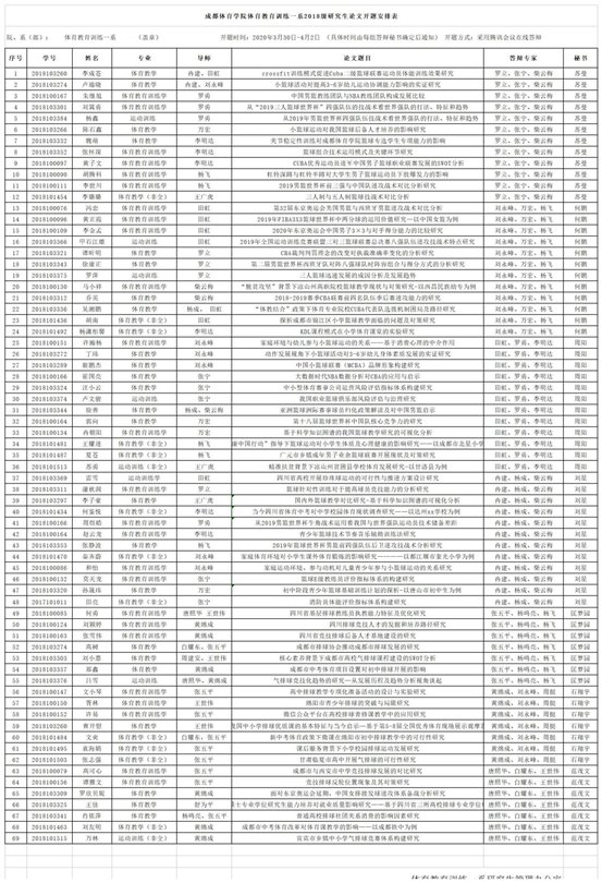 一系2018级研究生论文开题安排表